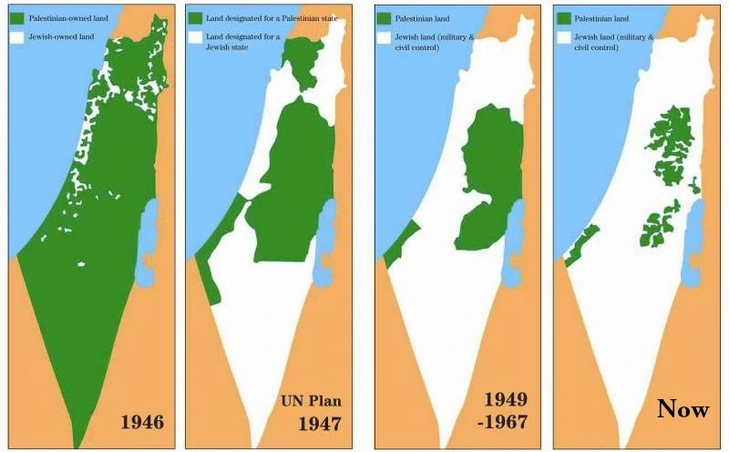 israel-palestinian-loss-of-land